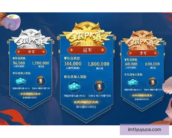 世界杯竞猜红包活动来袭，赢取丰厚奖励和专属福利，参与即有机会获得现金红包！