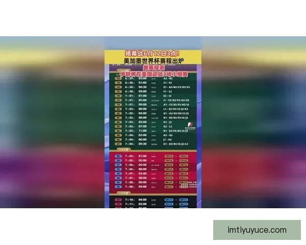 美加墨三国联合举办48队扩军赛制2026世界杯最新赛程与出线形势全解析