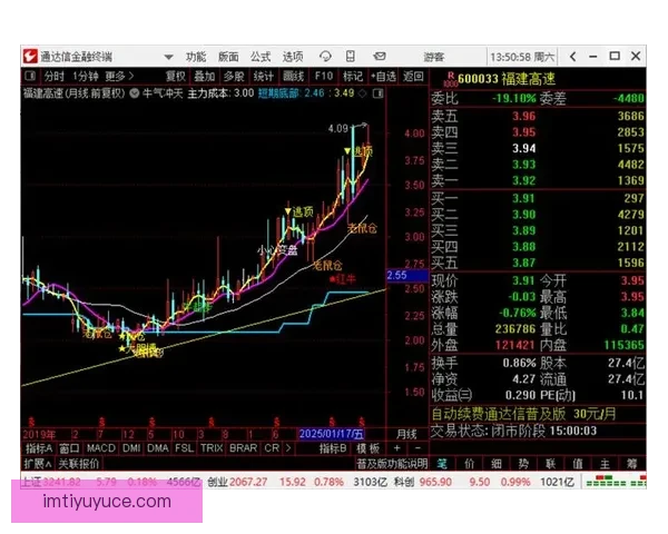足球竞猜投注技巧全解析 快速提升你的投注策略与获利机会