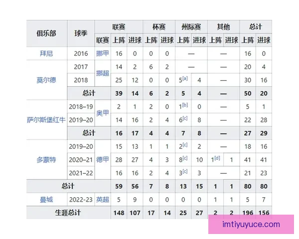 世界杯竞猜必胜技巧揭秘 提升预测准确率的实用策略和心得