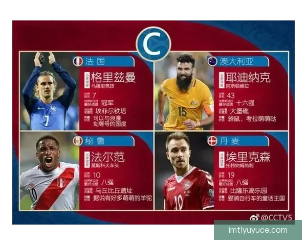 世界杯竞猜赛事数据深度分析与胜负趋势预测指南