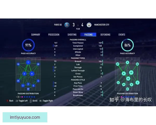 世界杯竞猜赛事数据深度分析与胜负趋势预测指南