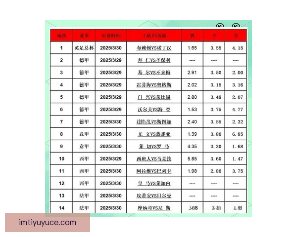 打造最精准的足球竞猜平台 提供全面赛事分析与实时数据支持