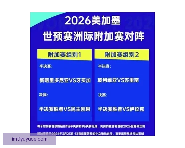 2026年世界杯比赛结果实时查询及各队表现分析