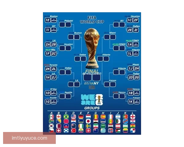 2026年世界杯比赛结果实时查询及各队表现分析