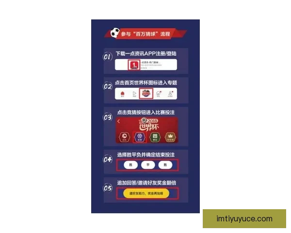 世界杯竞猜胜负平台深度解析与投注技巧全面指南助你稳步提升胜率 世界杯竞猜胜负平台深度解析与投注技巧全面指南助你稳步提升胜率